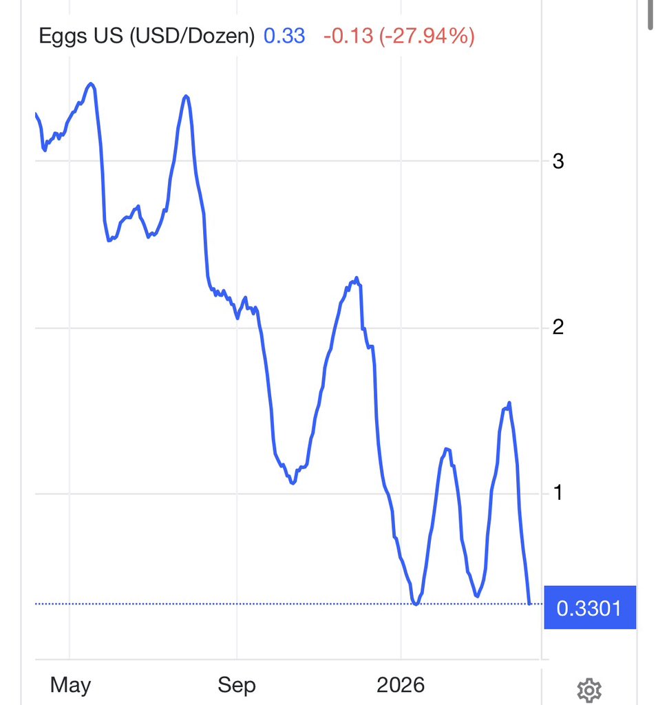 Hedgeye tweet media