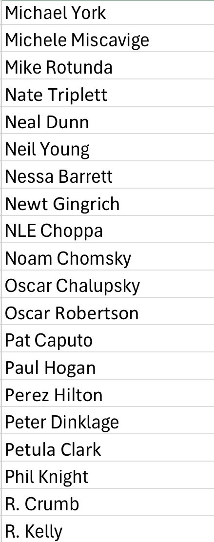 The Celebrity Pool tweet media