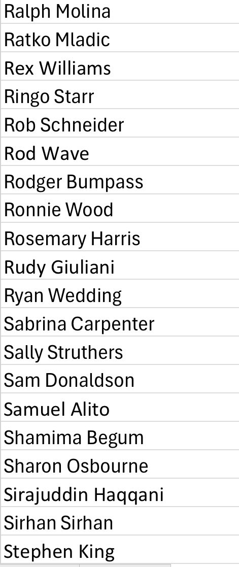 The Celebrity Pool tweet media