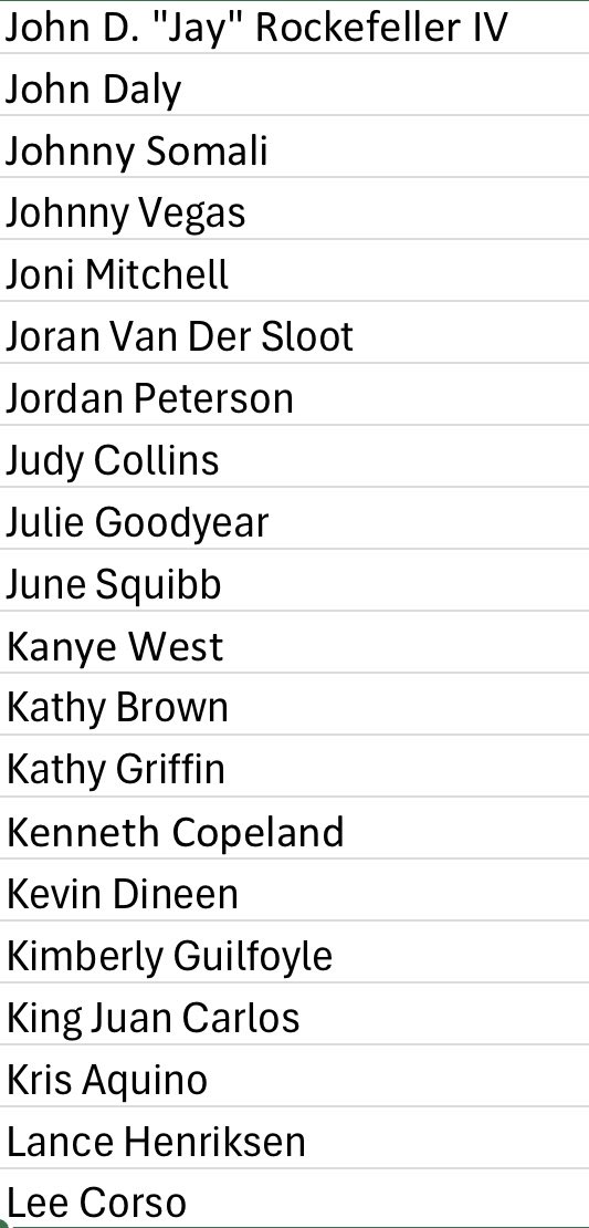 The Celebrity Pool tweet media