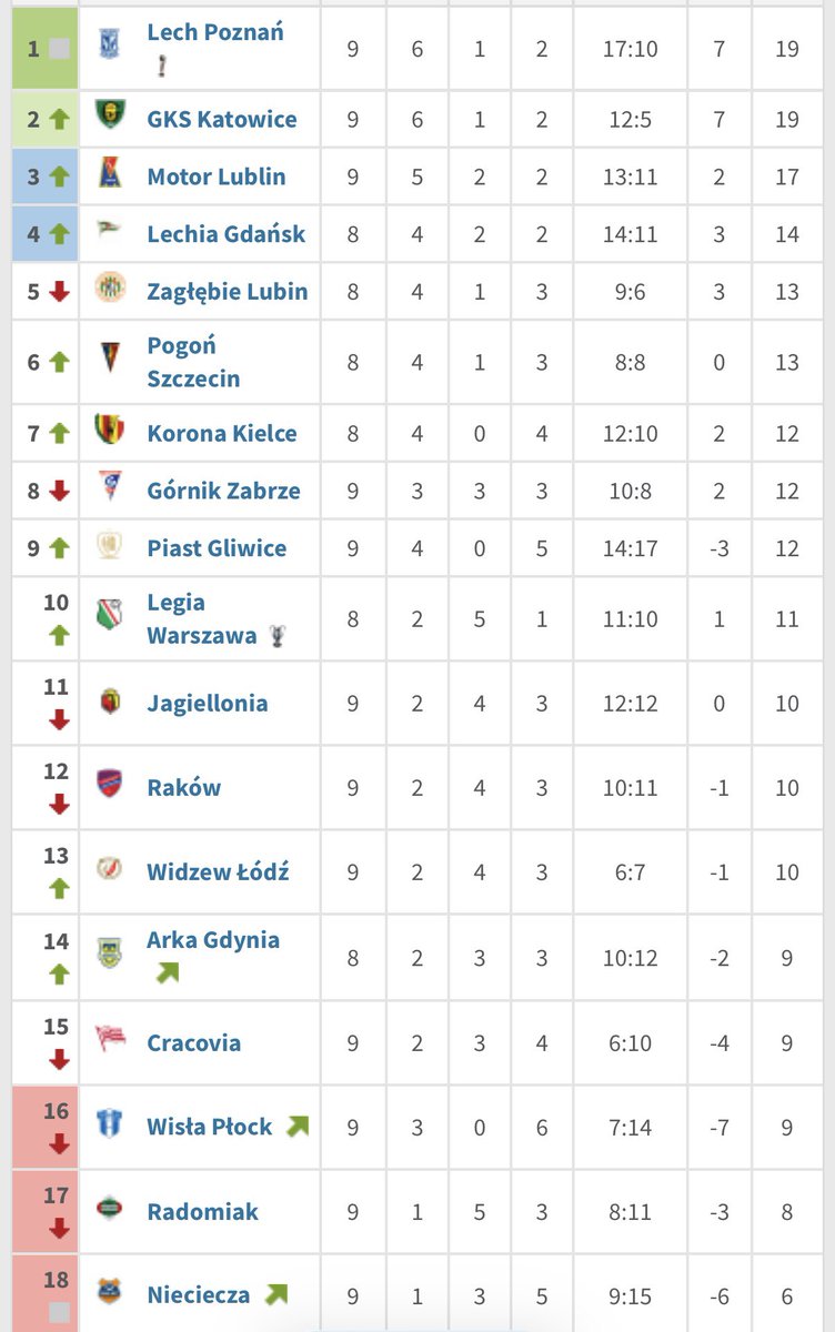 Kamil Głębocki tweet media