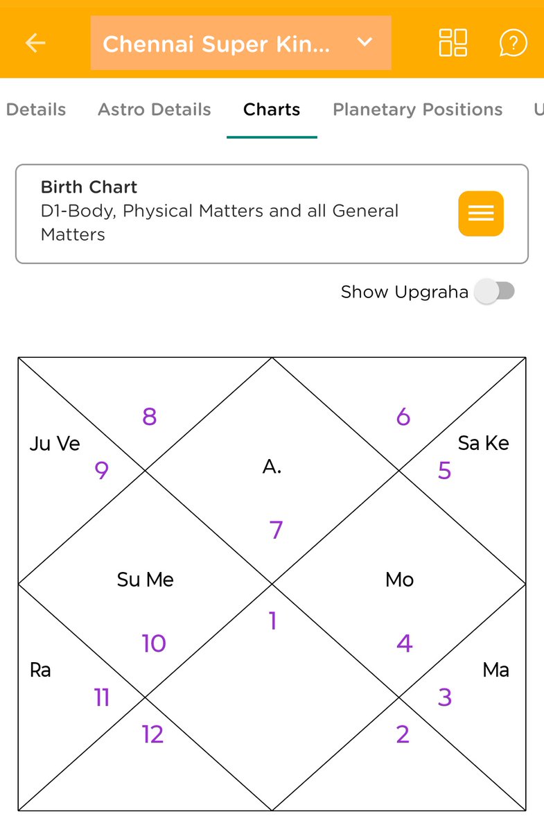 Abhinav MSDian™ tweet media