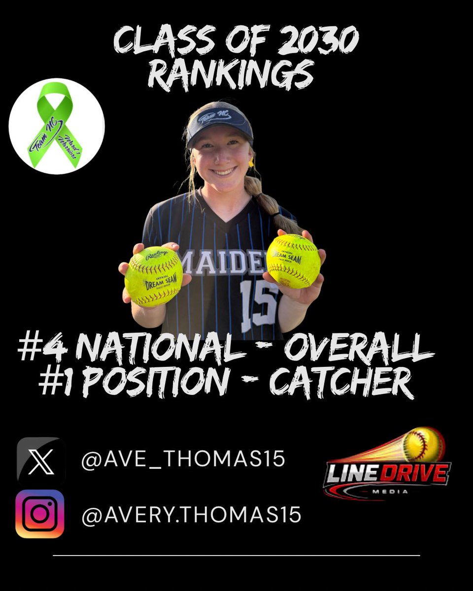 Thank you <a href="/LineDsoftball/">Line Drive Media</a>, it’s an honor to be ranked with all these talented 2030’s. Grateful for the recognition! 

Psalm 136:1
#Classof2030 

<a href="/ExtraInningSB/">EXTRA INNING SOFTBALL</a> <a href="/LegacyLegendsS1/">Legacy & Legends Softball</a> <a href="/LineDsoftball/">Line Drive Media</a>  <a href="/SBRRetweets/">Softball Recruiting Reposts</a> <a href="/los_stuff/">Carlos Arias</a> <a href="/TOP_D1RECRUITS/">Softball Top Preps Retweet</a> <a href="/FastpitchWire/">Fastpitch Wire Softball</a> <a href="/CoastRecruits/">Coast 2 Coast Recruits</a> <a href="/PrepSoftball/">Prep Softball 🥎</a>