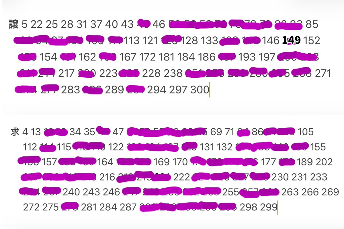 ๐ข๐ค๐ค tweet media