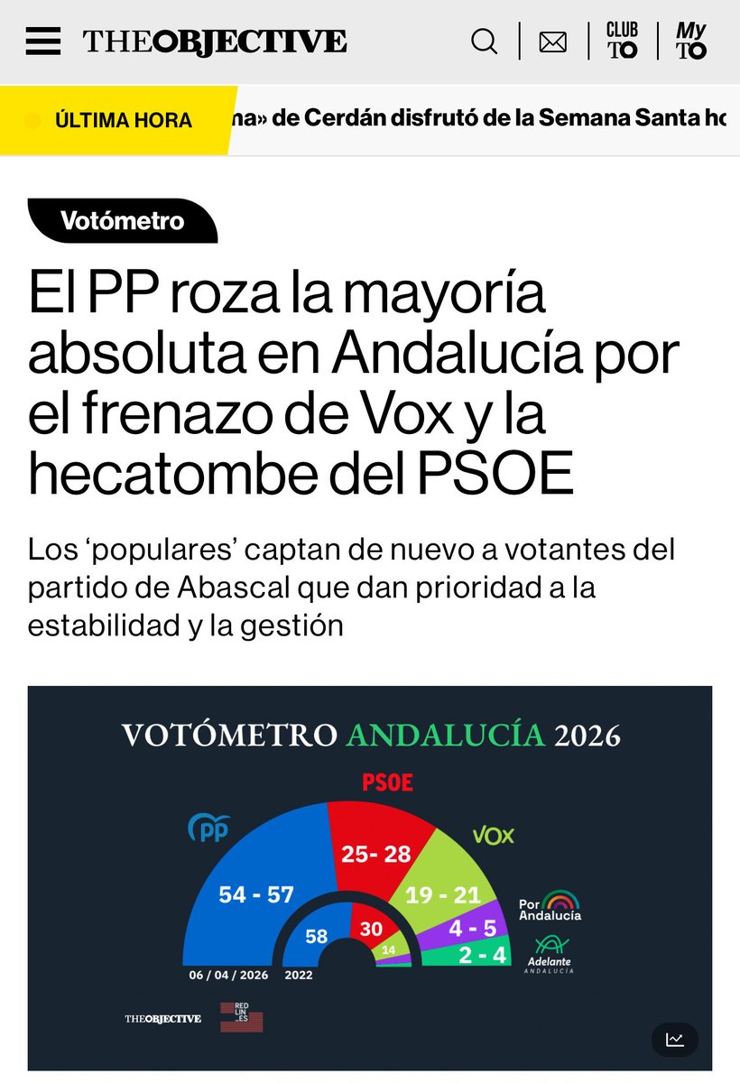 José Martín de Torres tweet media