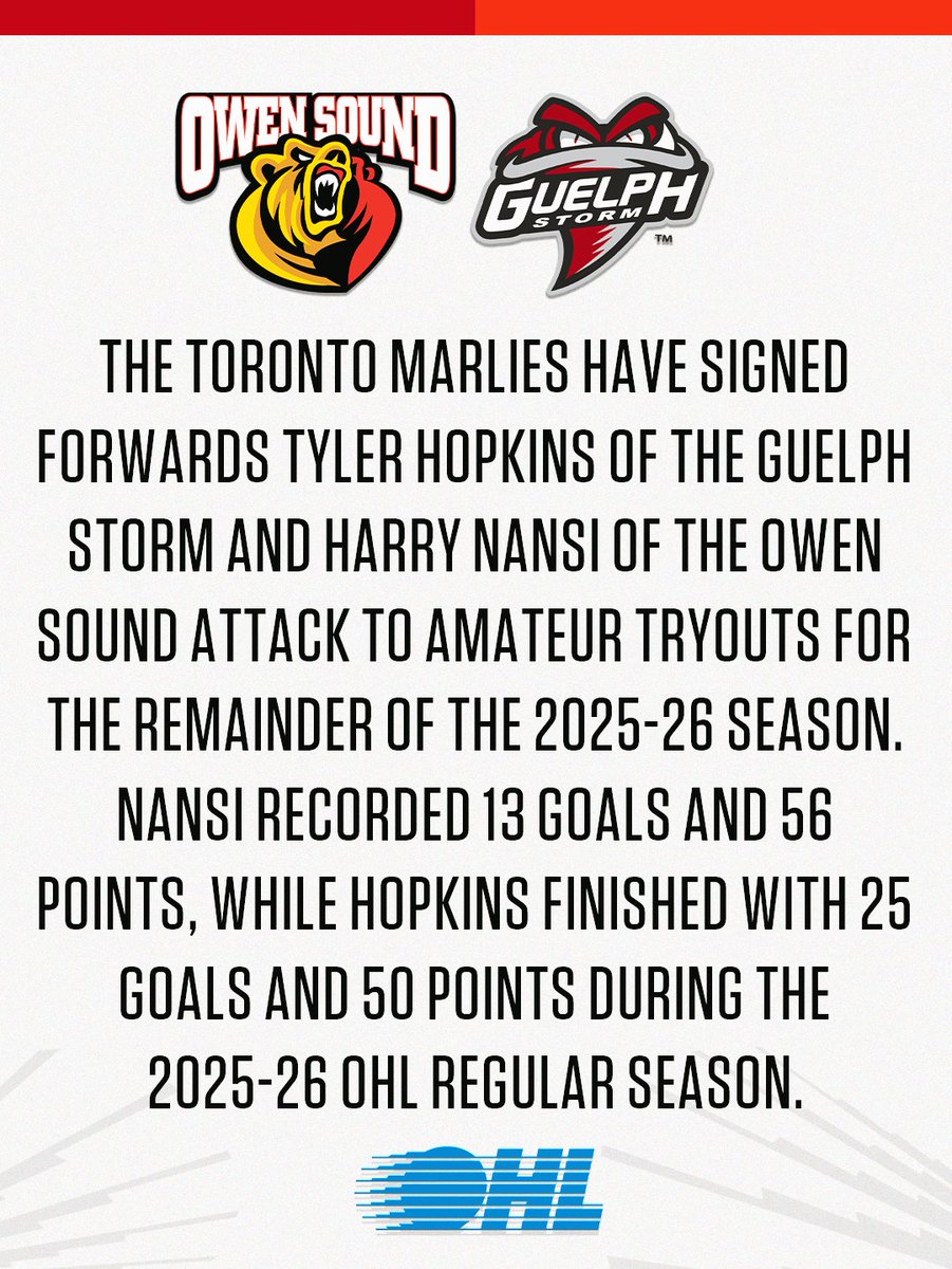 Ontario Hockey League tweet media