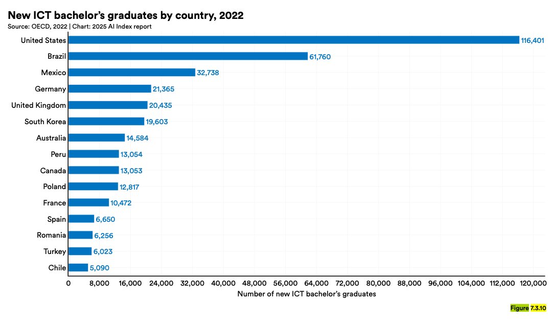 Manola Zabalza tweet media