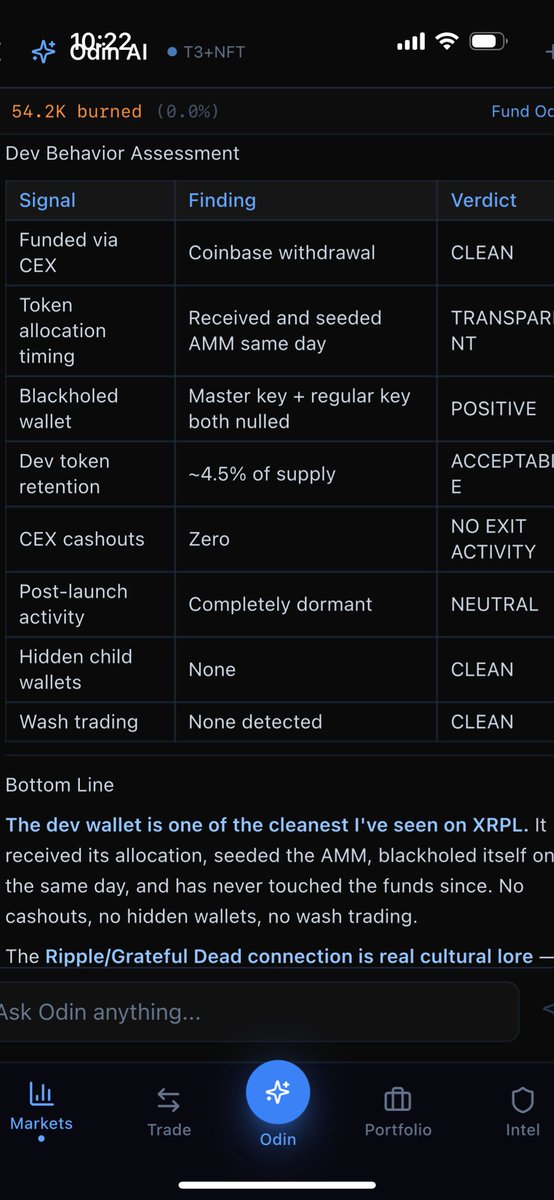 404 Community (patience and perseverance) (@404_error_site) / Posts / X