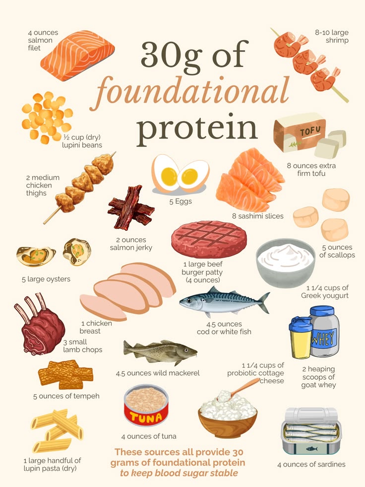 Healthy Food tweet media