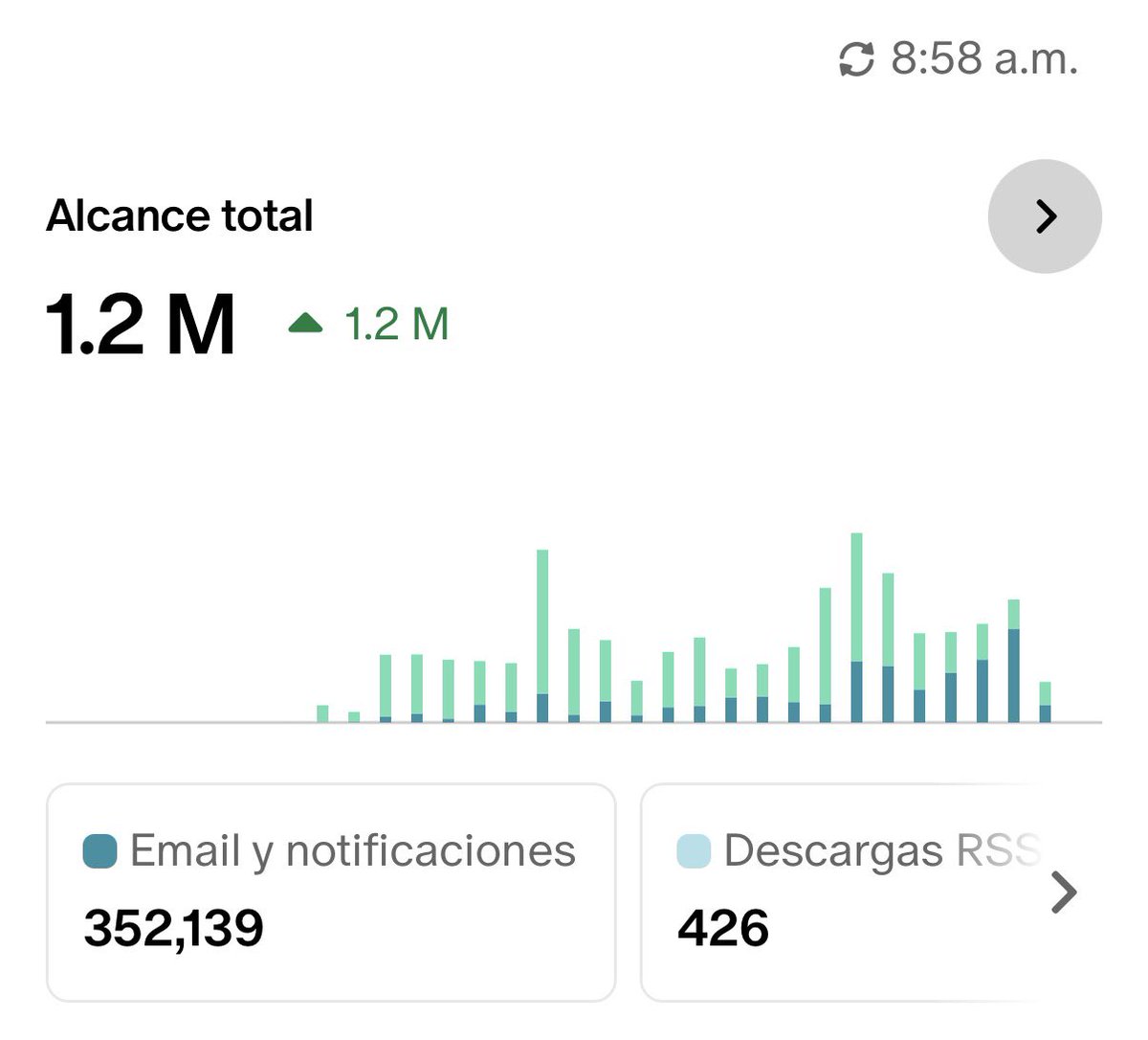 Simón Levy tweet media
