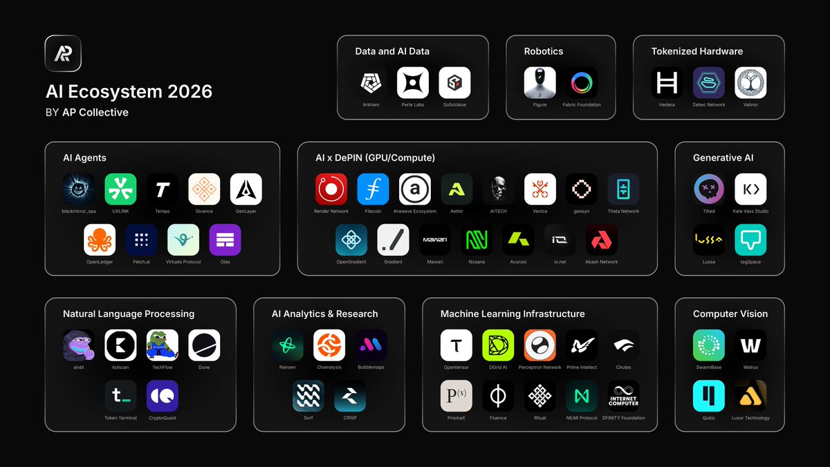 AP Collective tweet media