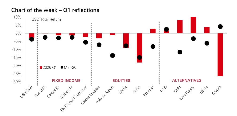 niveshak tweet media