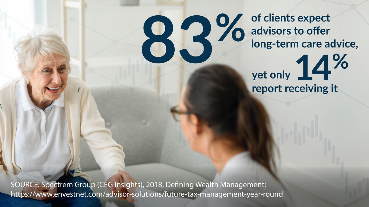 Peak Pro Financial tweet media