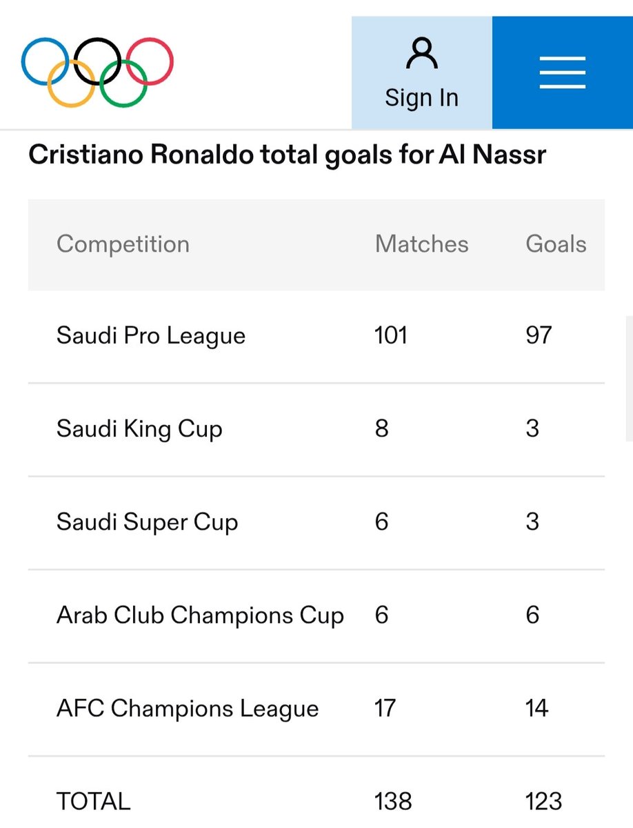 kanish shyam tweet media