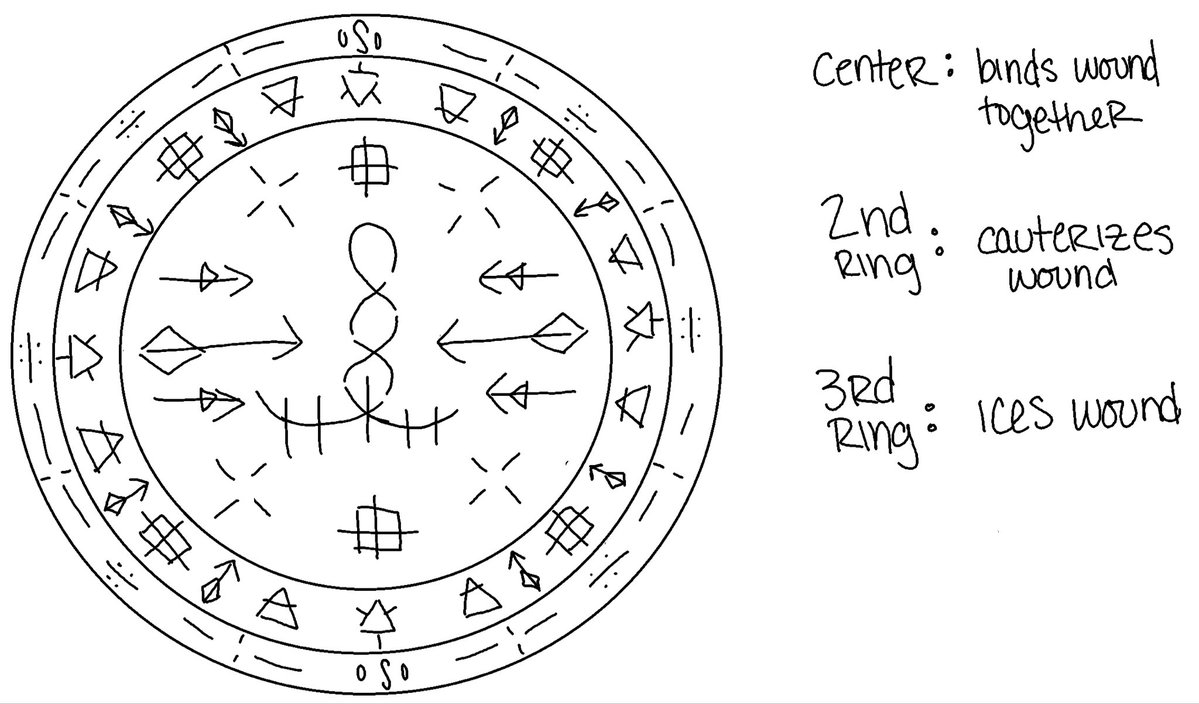 qhostz :) tweet media