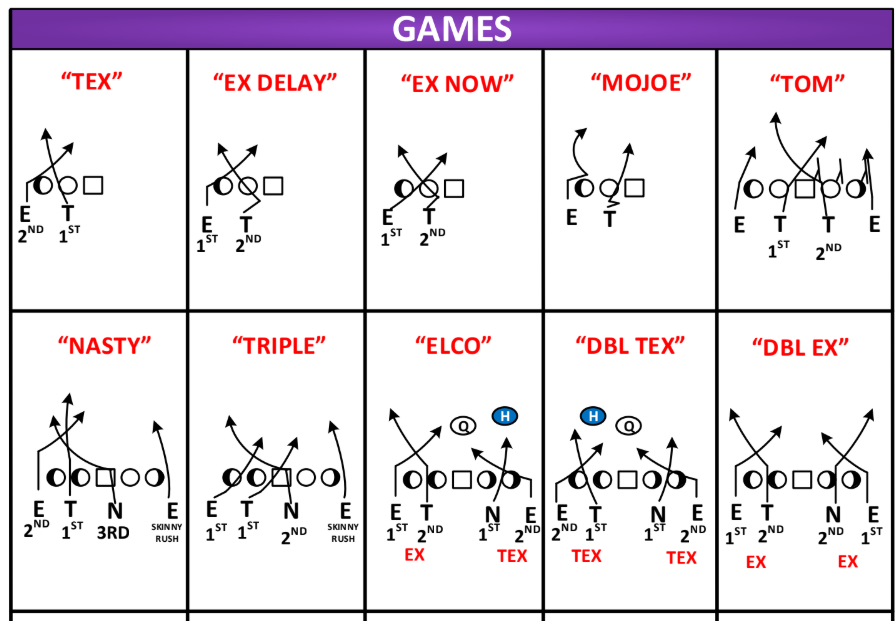 The Ballmanac tweet media