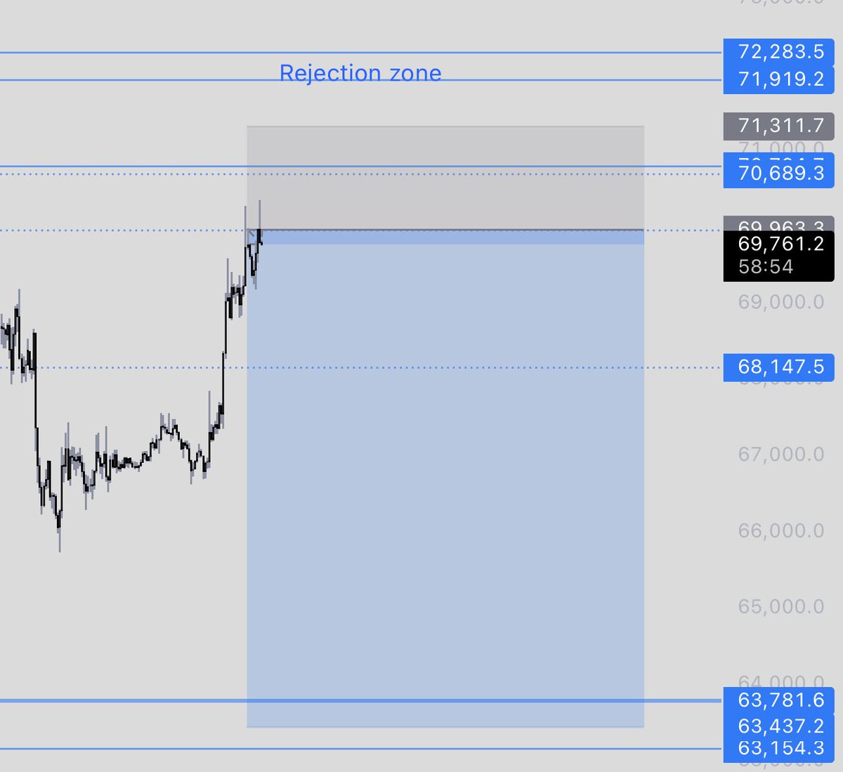 NellyTradez tweet media