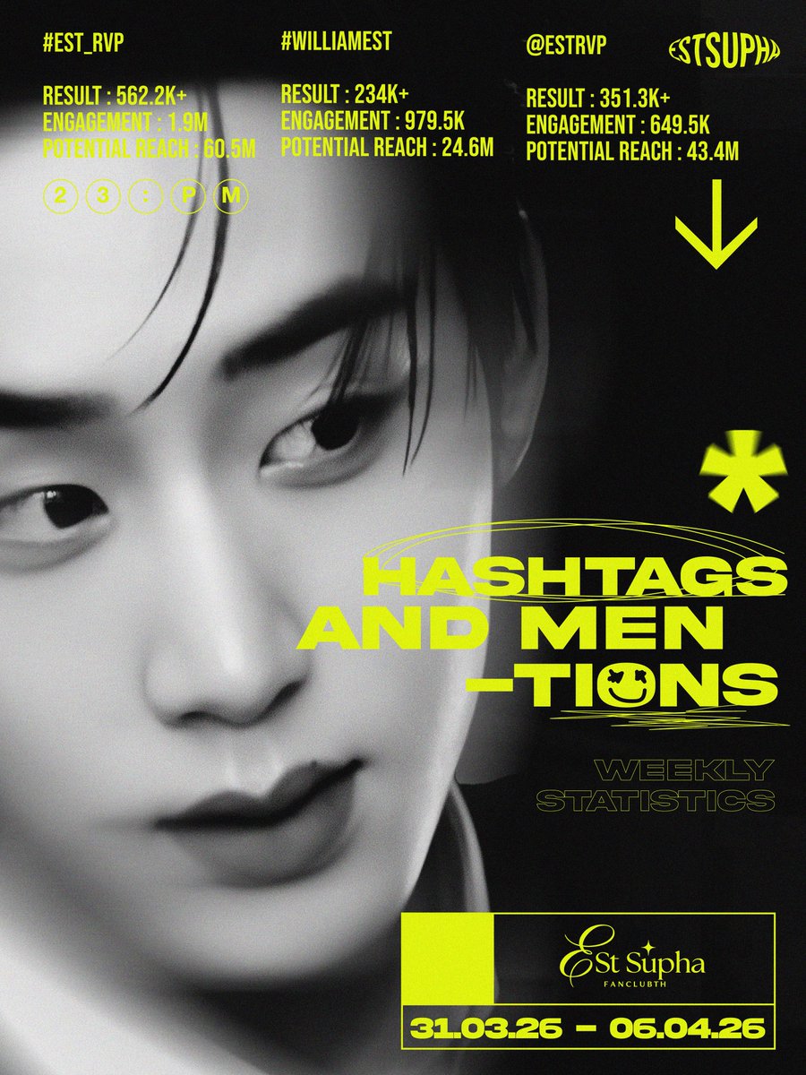 EST SUPHA TREND TH tweet media