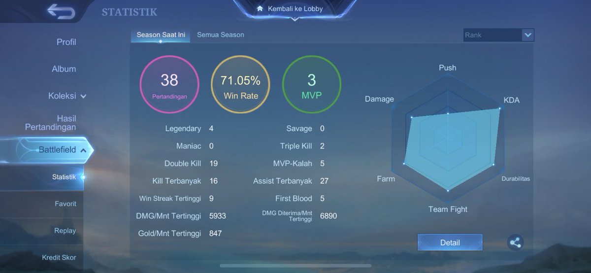 Mobile Legends Menfess tweet media