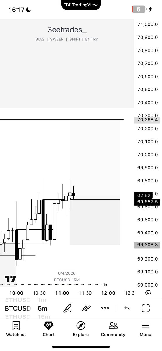 €ee™ tweet media