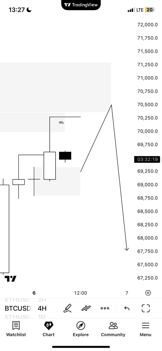 €ee™ tweet media
