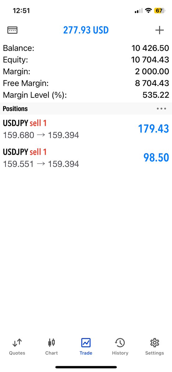 MR Fibonacci 📈📉 tweet media