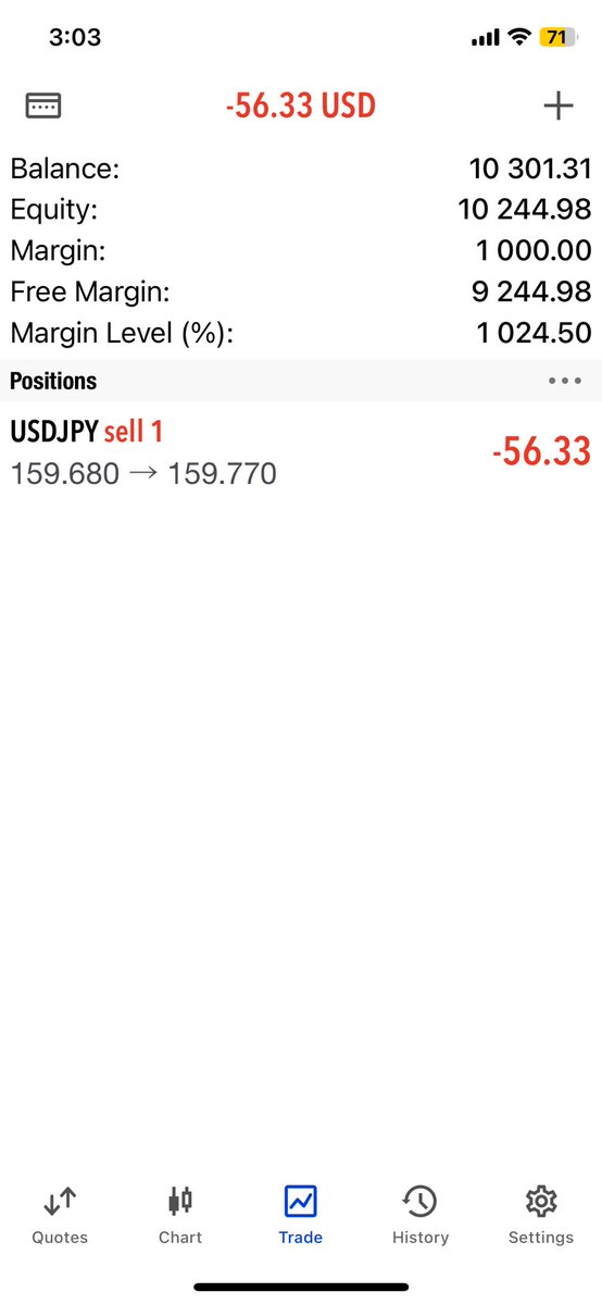 MR Fibonacci 📈📉 tweet media