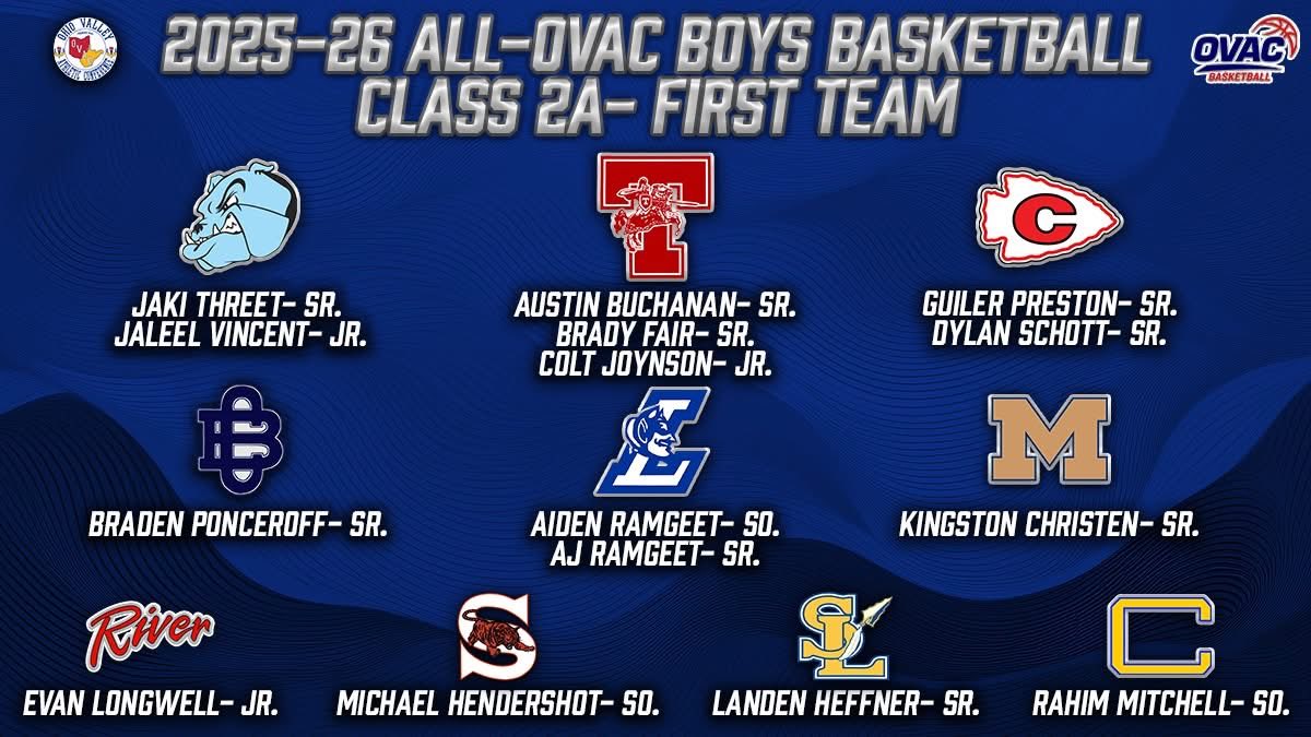 Toronto Boys Hoops tweet media