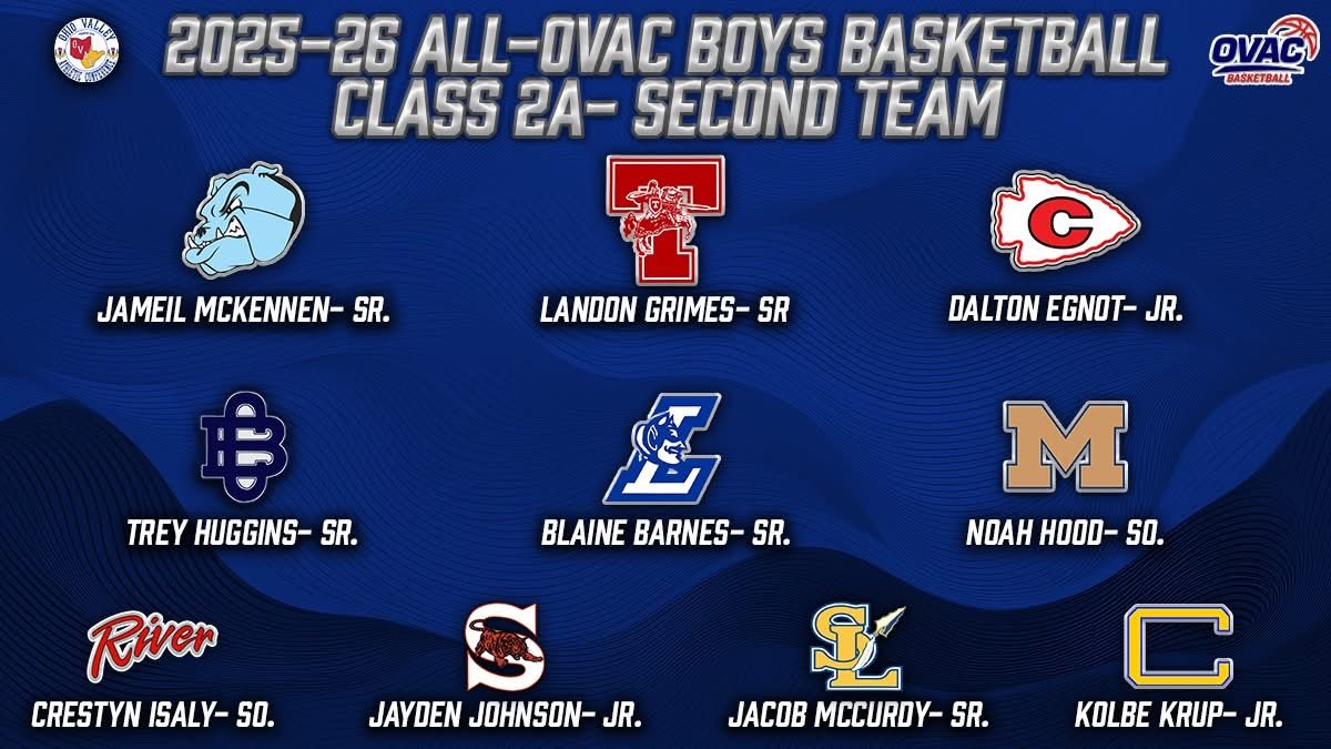 Toronto Boys Hoops tweet media