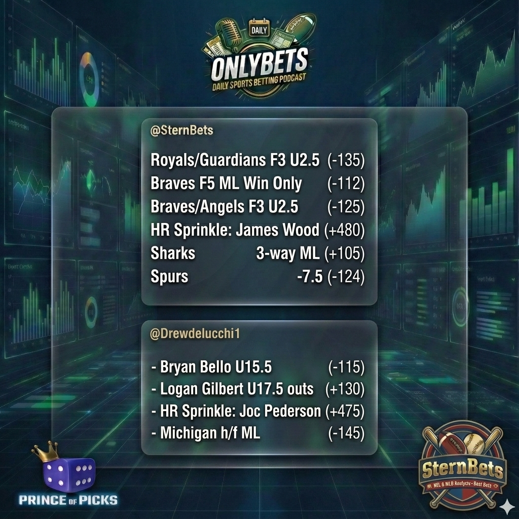 SternBets | Moshe Stern tweet media