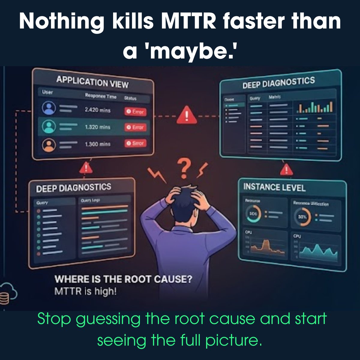 Fusion_Reactor's tweet photo. Is your database monitoring fragmented? Relying on application-level views or deep diagnostics alone creates critical blind spots and leads to longer mean time to resolution (MTTR). Stop guessing the root cause! The solution is a unified approach that combines application context with instance-level insights.

https://t.co/8zelVJTBPQ

#DatabaseMonitoring #Observability #DevOps #OpsPilot