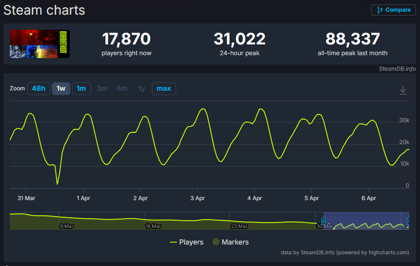 Noir 浮世 tweet media