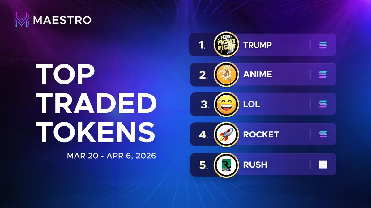 Maestro🤖🤖 tweet media