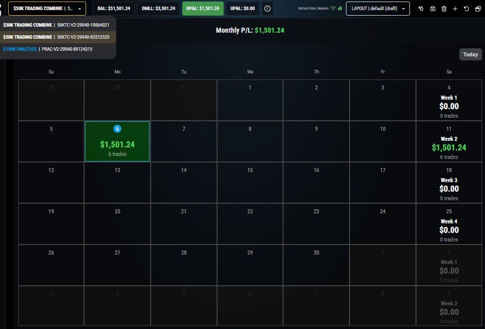 AlbaTracks's tweet photo. Rough end to the week last week, blew all XFA's with 2 winning days remaining for another $5k+ payout. 

I will slow it down with the number of accounts until I address key behavioral flaws and build momentum.

Starting with two 50k combines and two 50k LucidFlex evals.

@Topstep  @TradingLucid