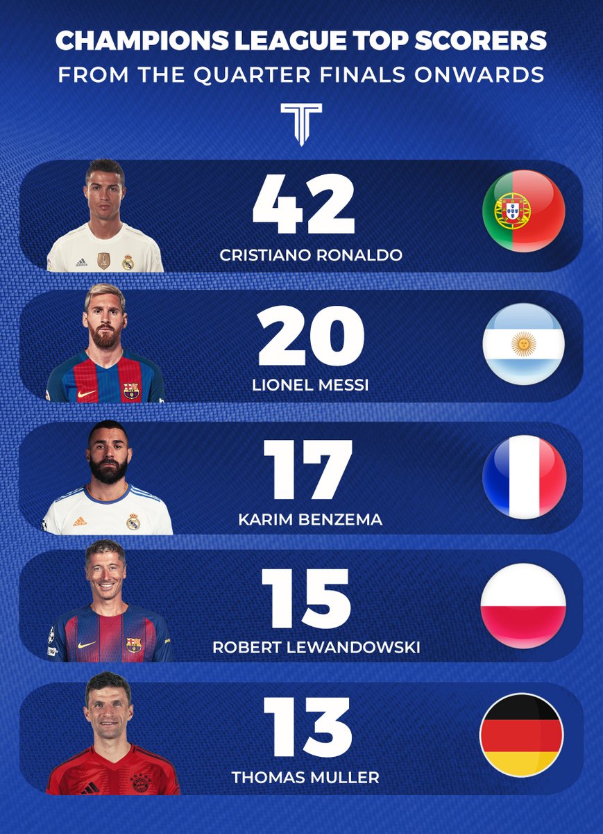 The Touchline | 𝐓 tweet media