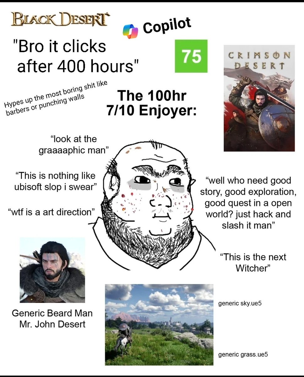 Anisu アニス (training arc) tweet media