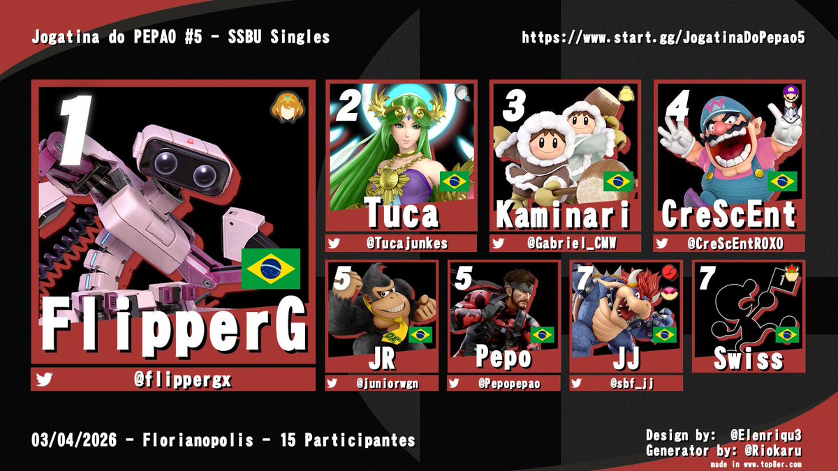 Smash Bros. Floripa tweet media