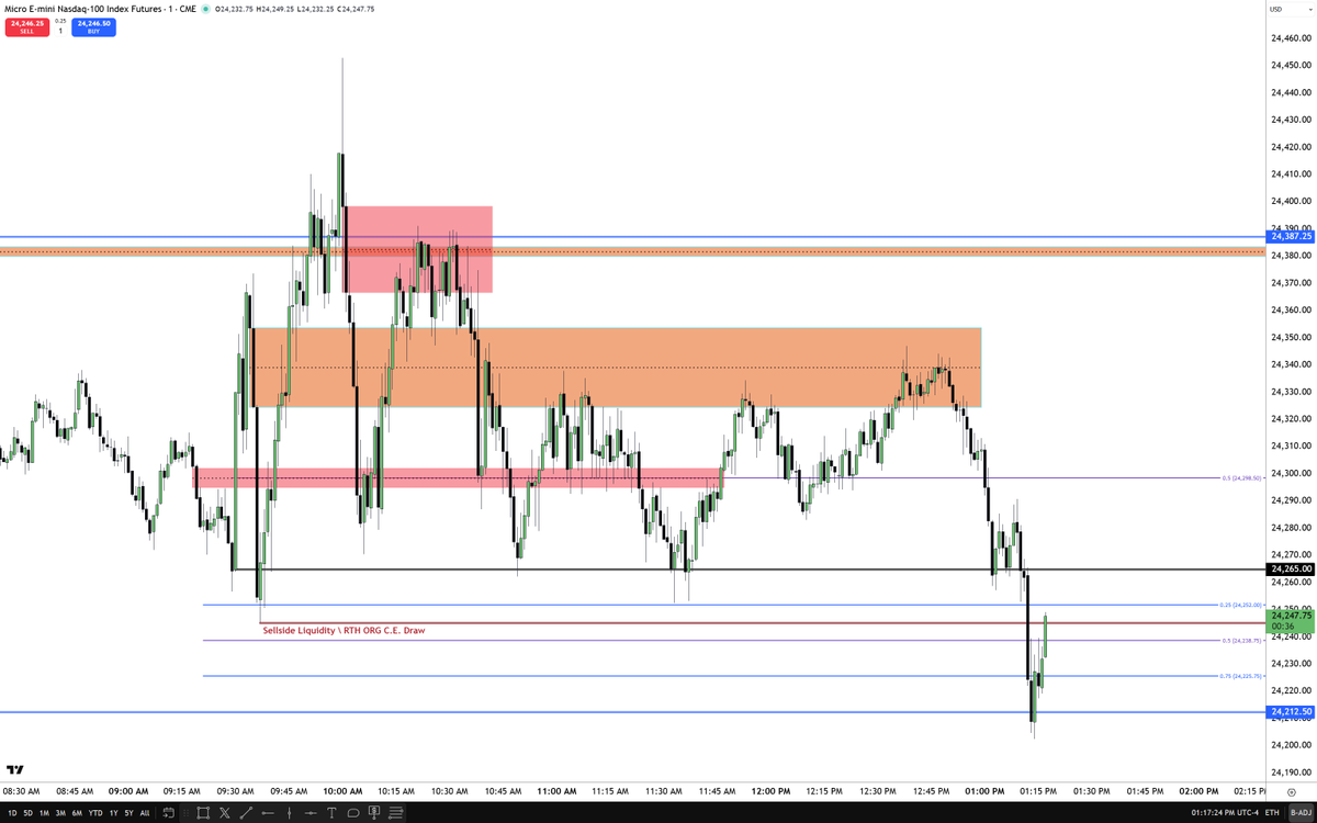 The Inner Circle Trader tweet media