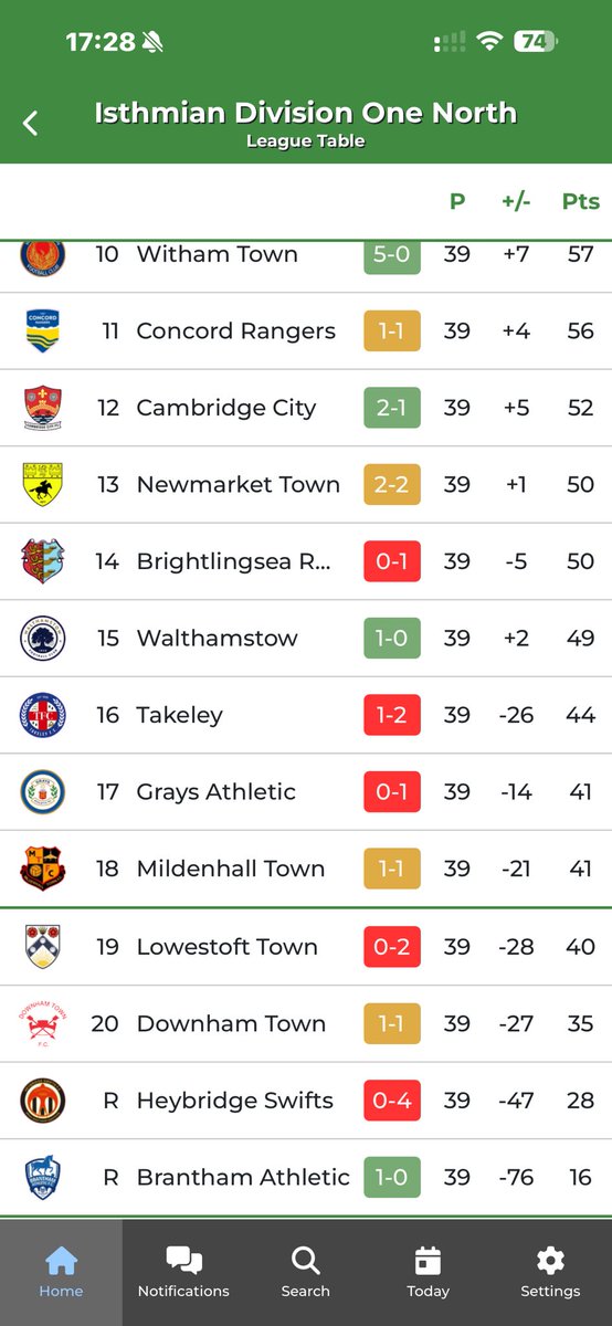 Barrie Drewitt-Barlow tweet media