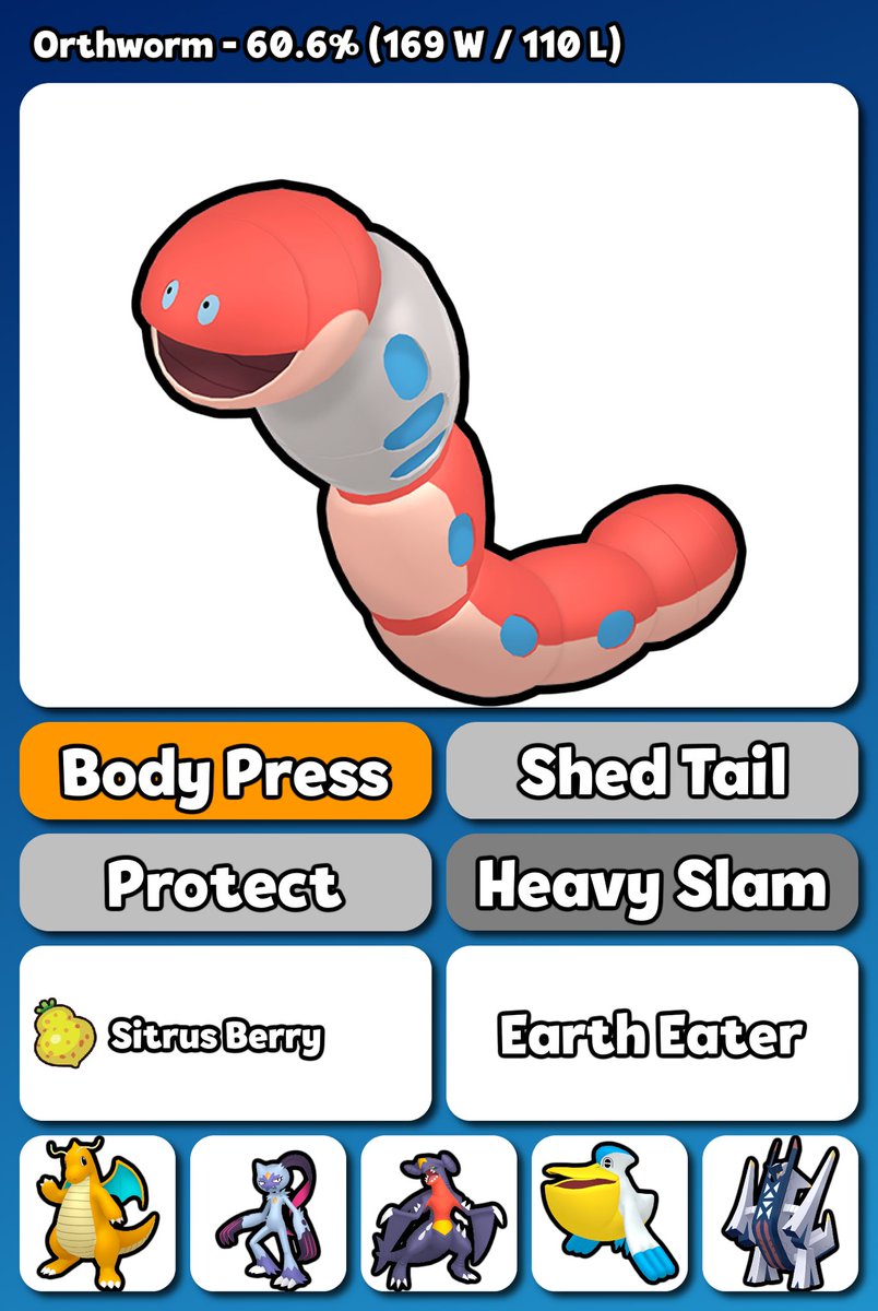 Pokemon Champions Stats tweet media