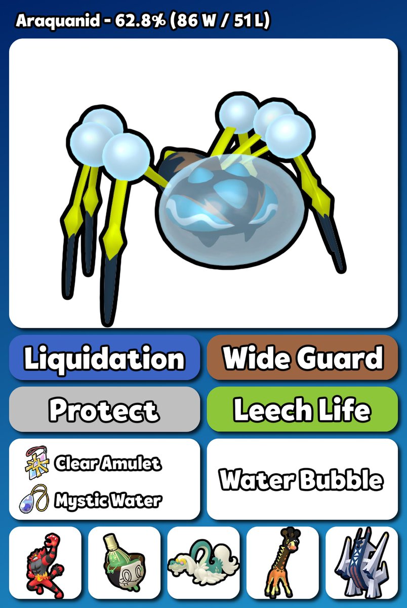 Pokemon Champions Stats tweet media