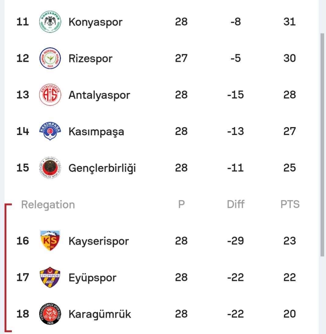 Eltun Bey tweet media