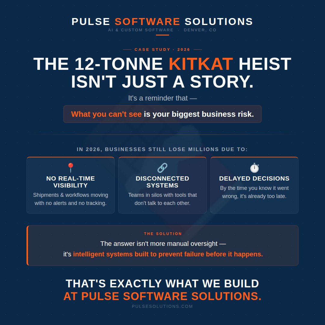 Pulse Software Solutions LLC tweet media
