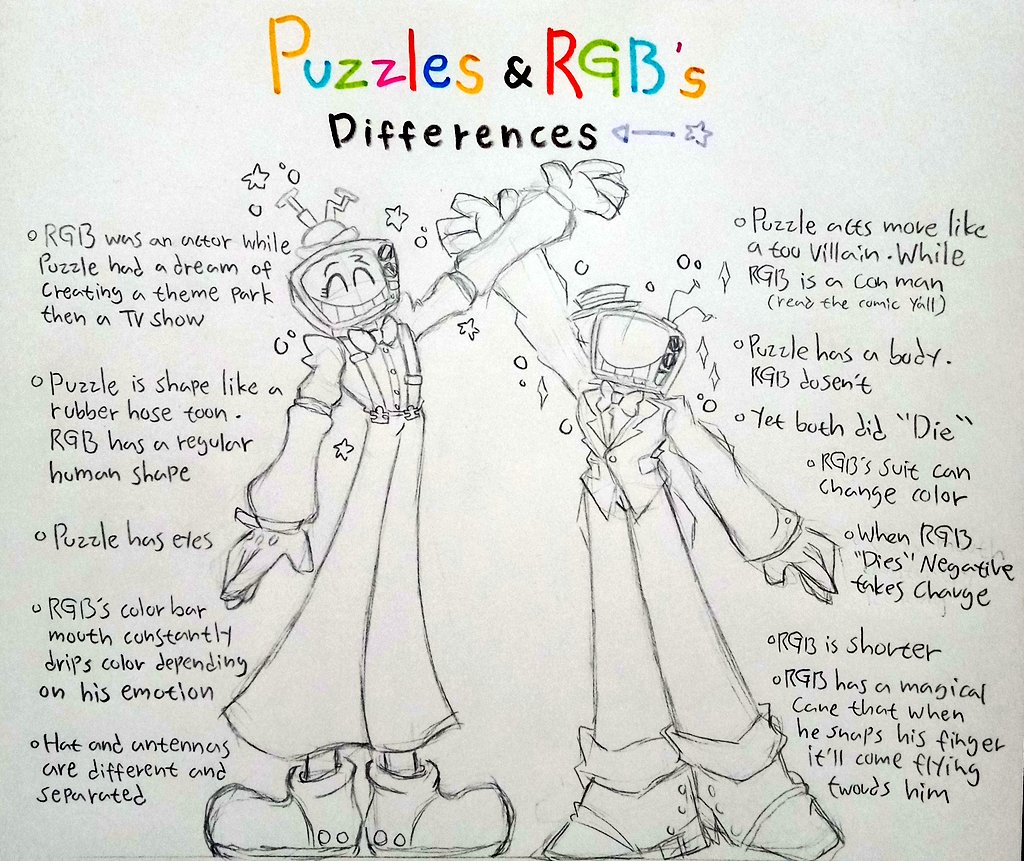StarCocolate's tweet image. We interrupt this program to bring you an important message!
(1/2)

#MrPuzzles #SMG4 #RGB #TPOH