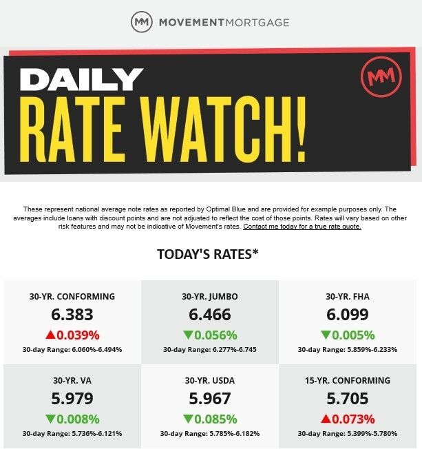 SnoCo Living tweet media
