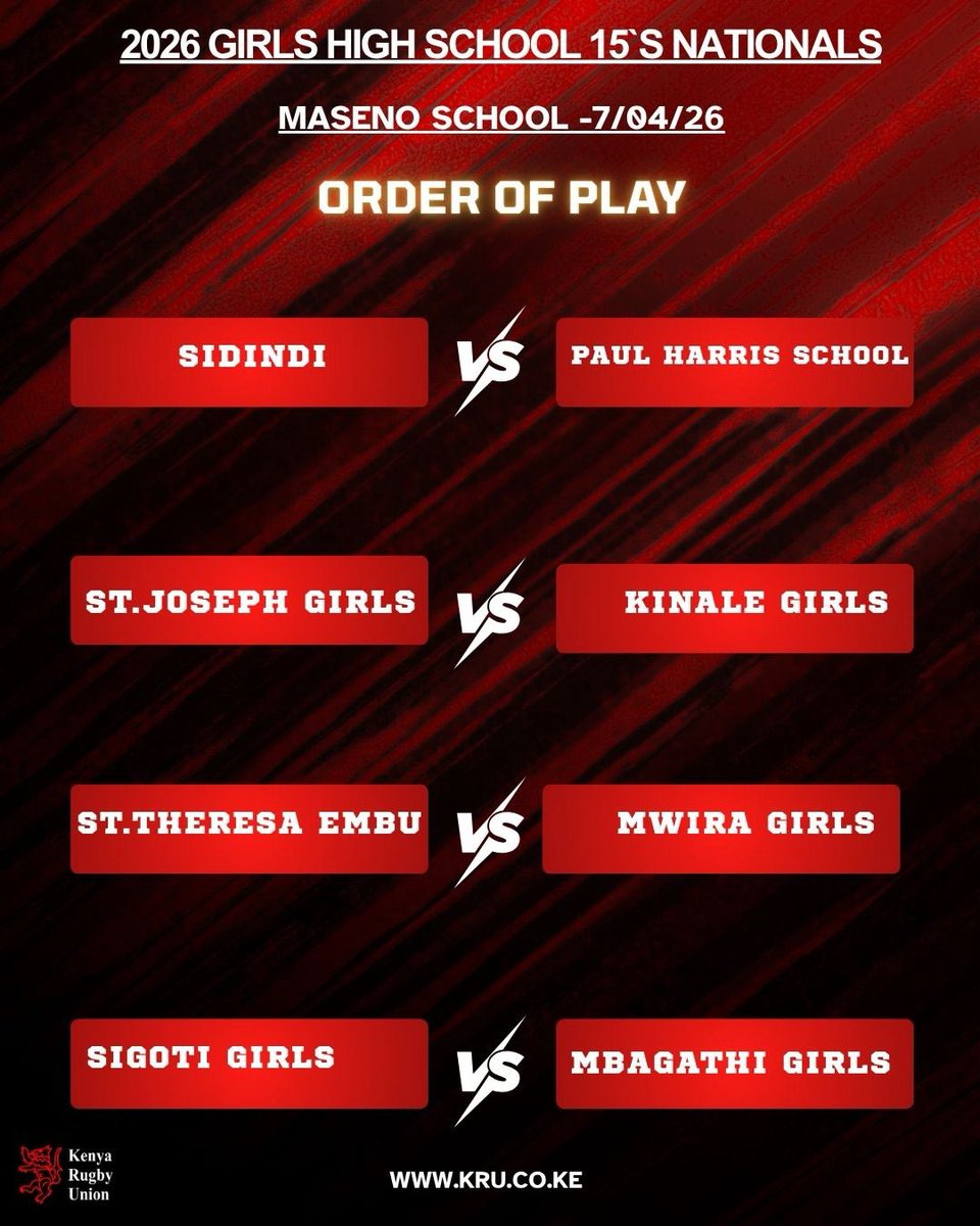 Kenya Rugby tweet media