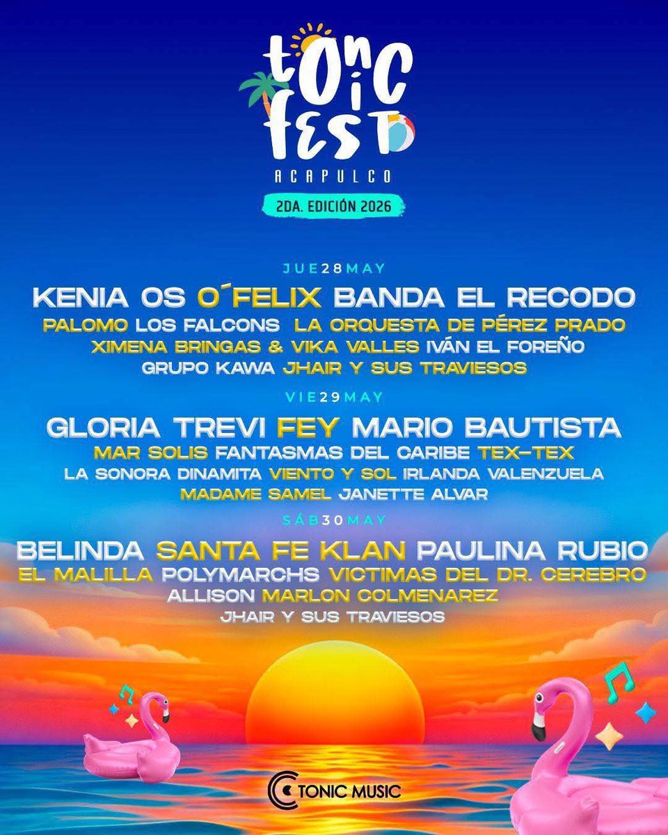 Chart Mexican tweet media