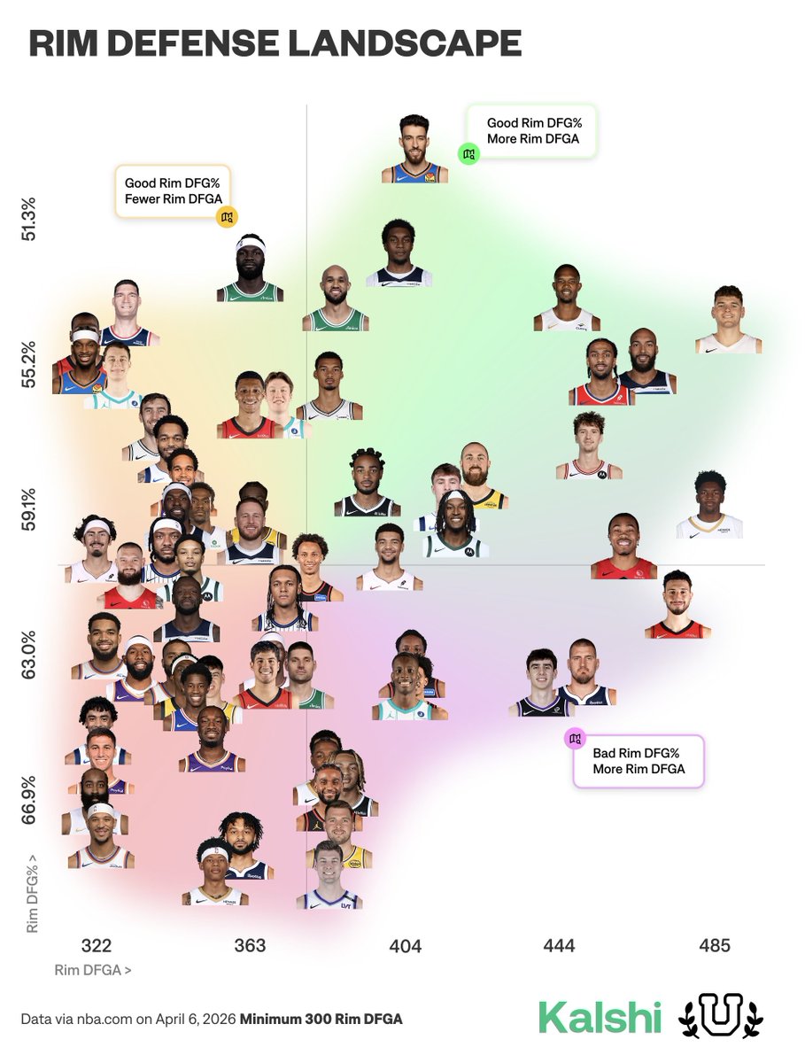 Basketball University tweet media