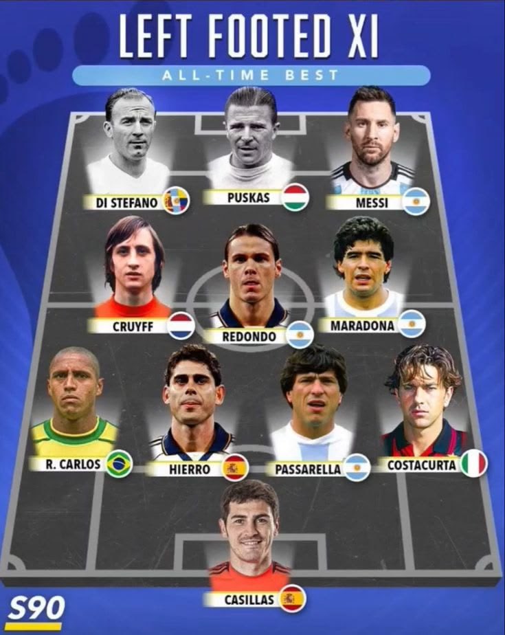 VintageFootballTV tweet media