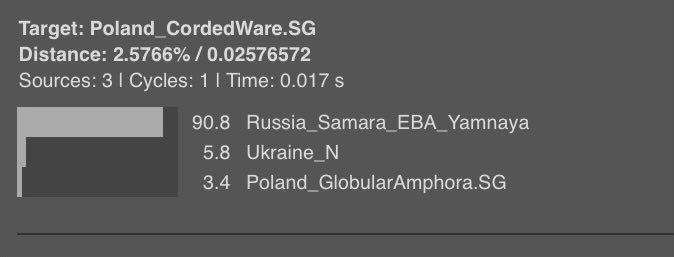 Commander Biff tweet media